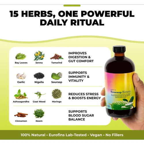 Guanabana Wellness Bitters